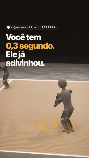 Você tem 0,3 segundo. Ele já adivinhou.