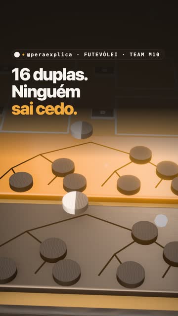 16 duplas. Ninguém sai cedo.