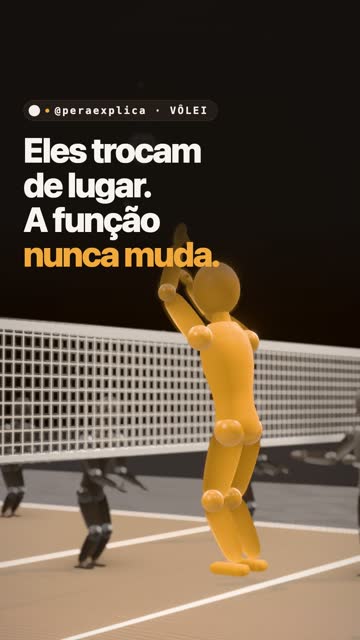Eles trocam de lugar. A função nunca muda.