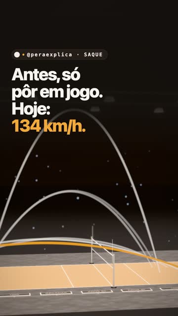 Antes, só pôr em jogo. Hoje: 134 km/h.